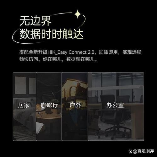 中小型企业,创作者及家庭用户,追求高效与便捷的数据处理与存储